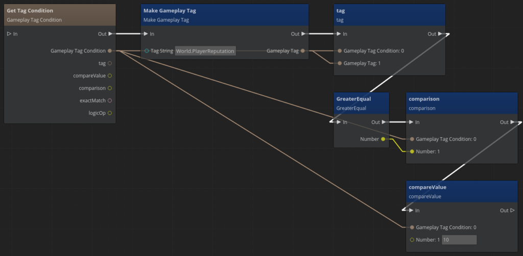 Construct a Gameplay Tag Condition